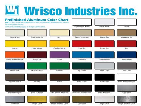 wrisco sheet metal colors|wrisco aluminum sheet.